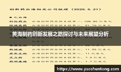 黄海制药创新发展之路探讨与未来展望分析